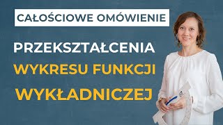 Przekształcenia wykresu funkcji wykładniczej CAŁOŚCIOWE OMÓWIENIE [upl. by Ahcsim]