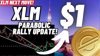 Stellar Lumens XLM Parabolic Rally Update [upl. by Moir842]