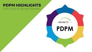 PDPM Highlights Directors of Rehab Training [upl. by Adahs]