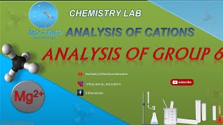 Analysis of Group 6 Cation  Test for Magnesium ion [upl. by Atiuqin278]