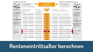 Altersrente 2023 Diese GeburtsJahrgänge können 2023 erstmals in Rente gehen [upl. by Bisset]