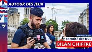 Bilan des JO en chiffres  àlintérieurDesJeux [upl. by Sherwin]