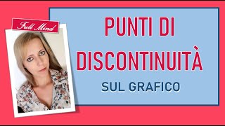 PUNTI DI DISCONTINUITÀ SUL GRAFICO come riconoscerli al volo [upl. by Barbette688]