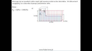 MECHANIKA PŁYNÓW napór hydrostatyczny na ściankę płaską korepetycje online [upl. by Nimzaj]