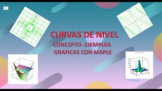 ¿Qué son las curvas de nivel Construcción de gráfica ejemplos [upl. by Sosthenna287]