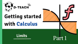 Intro to Calculus [upl. by Hanna912]