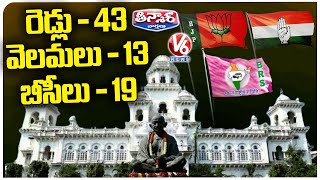 Caste Wise Newly Elected MLAs In Assembly  Telangana Elections 2023  V6 Teenmaar [upl. by Skillern967]