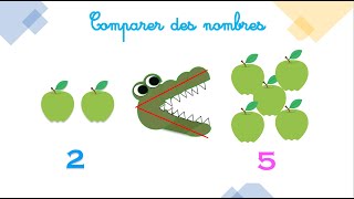 Maths CP  Comparer des nombres 2 à 2 pas à pas [upl. by Allicerp624]