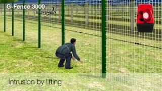 GFENCE 3000 English [upl. by Franni]