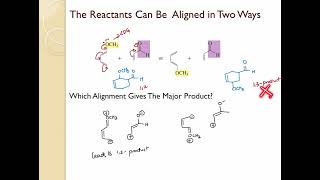 Regioselectivity and Stereoselectivity in Diels Alder Reactions [upl. by Morril]