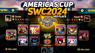 ZEZAS vs TOPAV BO5 3rd PLACE MATCH in Summoners War SWC2024 AMERICAS CUP [upl. by Fenny]