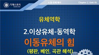 2024일반기계기사 라프 유체역학12│이동유체의 힘평판 베인 [upl. by Una568]