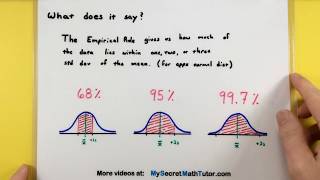 Statistics  How to use the Empirical Rule [upl. by Retha]