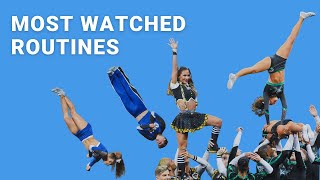 Top 10 Most Watched Routines at The Cheerleading Worlds 2019 [upl. by Simetra]