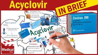 Acyclovir 200mg  Zovirax  What is Acyclovir Used For Dosage Side Effects amp Precautions [upl. by Okim]