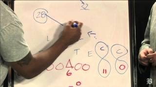 Inside the Playbook Patriots robber formation gets turnovers [upl. by Lleryt30]