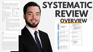 Systematic Review Overview [upl. by Leirraj]