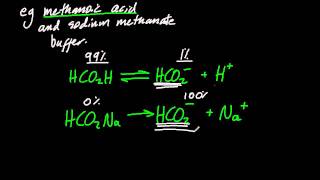 R3116 Describe the composition of a buffer solution and explain its action HL IB Chemistry [upl. by Siuqaj]