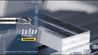 軟鋼から粘性被削材加工に特化 RF 100 Sharp エンドミル ショートタイプ [upl. by Mccreery]