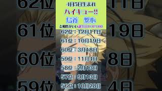 ハイキュー：烏養繋心（4月5日生）と相性がいい誕生日TOP100 ハイキュー 烏養繋心 誕生日 ランキング 相性占い アニメ shorts [upl. by Atinniuq]