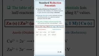 Electrochemistry  Standard Reduction Potential [upl. by Omissam]