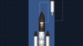 Falcon Heavy  Ariane 5 Rocket sfs shorts [upl. by Yasu]