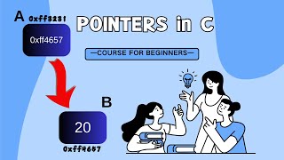 C Pointers  Beginners Guide [upl. by Anaile]