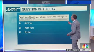 Weather Quiz Front and Dew Point Temperatures [upl. by Yonit]