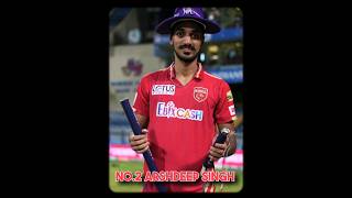 5 BOWLERS THAT WILL BREAK THE BANK IN IPL AUCTION ipl shorts [upl. by Elynad]