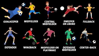 What Are the Roles of Every Football Position A Beginners Guide [upl. by Oilasor827]