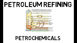 Petroleum Refining vs Petrochemistry Lec004 [upl. by Terbecki811]