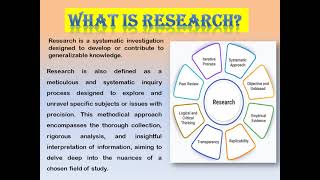 TOPIC 1 2 RESEARCH METHODOLOGY PART  A [upl. by Ralli923]