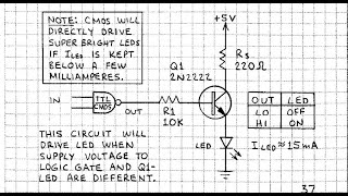 Quick Introduction to Waveforms in Electronics [upl. by Dominik443]