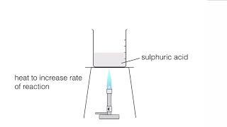 Soluble Salts for AQA 91 GCSE Chemistry and Trilogy Combined Science [upl. by Sherman115]