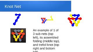 TOPOLOGICAL NETS 9 Examples [upl. by Nauj]