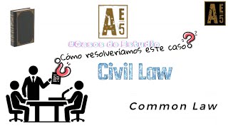 💧 ¿Crisis de agua Civil Law vs Common Law ¿Cuál es la solución casosdeestudio [upl. by Gowrie]