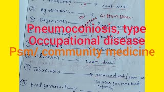 pneumoconiosispsm community medicinemedical academyoccupational disease [upl. by Ruscher]