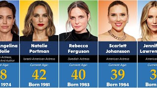 Age of Famous Hollywood Actresses in 2023  TOP 100  Oldest to Youngest Actresses [upl. by Orsola793]