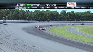 Pocono 100 Broadcast [upl. by Atsyrk983]