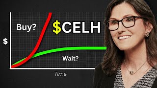 CELH Stock Celsius Holdings stock CELH STOCK PREDICTION CELH STOCK Analysis CELH stock news today [upl. by Nivlek]