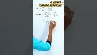 Compound microscope 2physics rayopticsshortsMayas classroom [upl. by Wilmette]