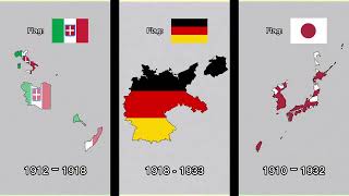 Evolution of Axis powers [upl. by Ahsatsana]