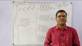 π Molecular Orbitals Of 13 Buta di ene sadhanadhananjaya CHEMISTRY WINS chemistry [upl. by Anohs]