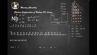 Electron Configuration of Niobium Nb Lesson [upl. by Conners]