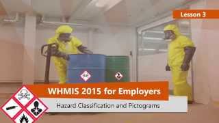 WHMIS 2015 Hazard Classification and Pictograms Part 3 [upl. by Siekram]