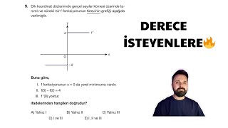 2024 AYT de Çıkmasını Beklediğim Türev Sorusu 🔥 [upl. by Aihseket]