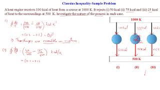 Clausius Inequality Sample Problem [upl. by Meihar450]