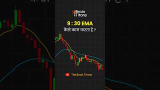 9  30 EMA Scalping Strategy shorts ema [upl. by Talley]