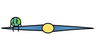 Galactic Habitable Zone  7 considerations [upl. by Ylime]