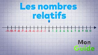 Les nombres relatifs  شرح مختصر [upl. by Nylednarb]